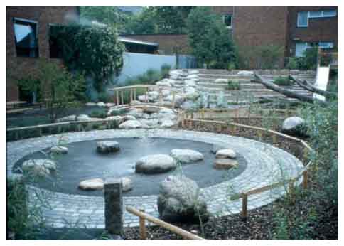 Murergaarden - the site before work began